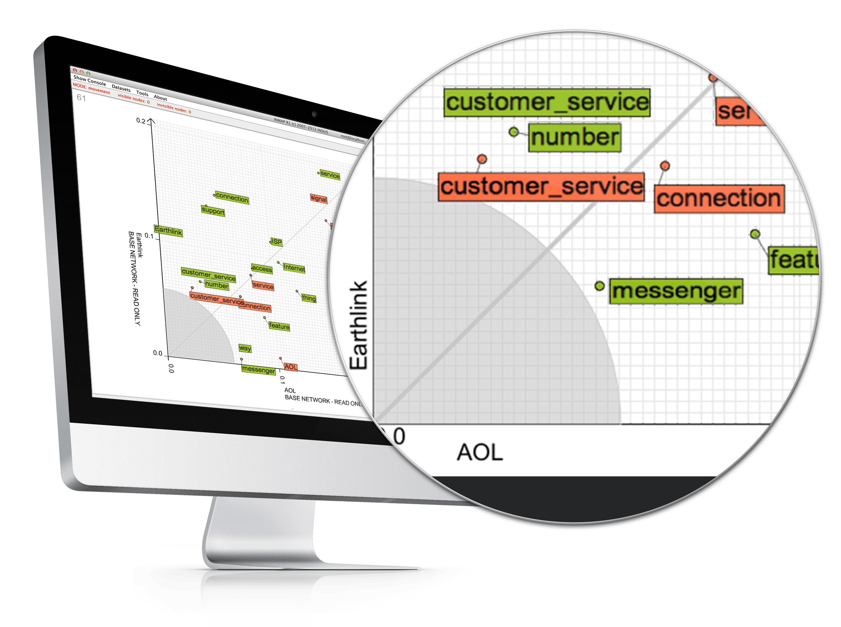 inmap-web-und-social-media-analysis-tools